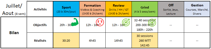 2026.07&08